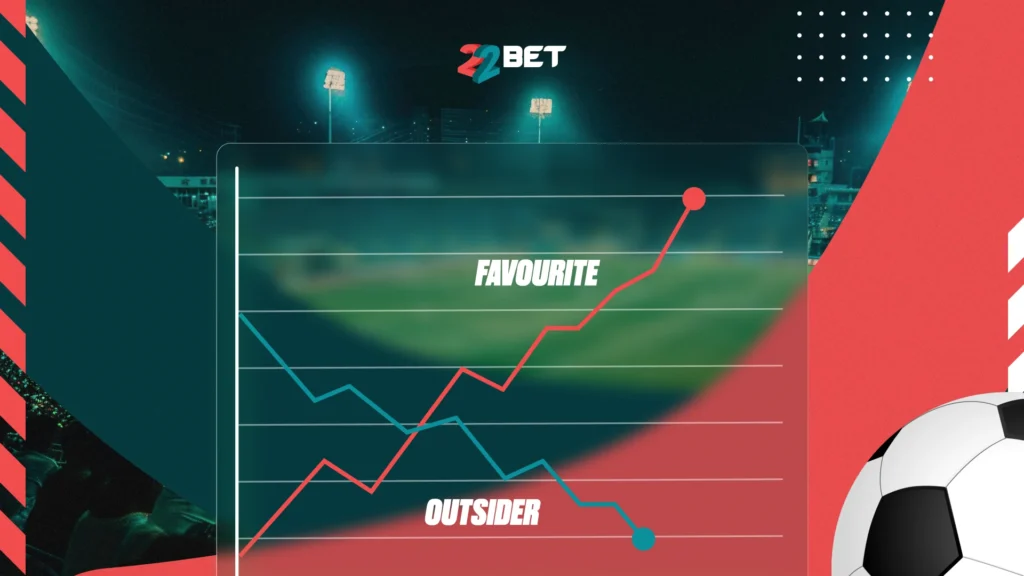Analyze-odds-shifts-upsets-in-recent-matches-and-case-studies.webp.webp
